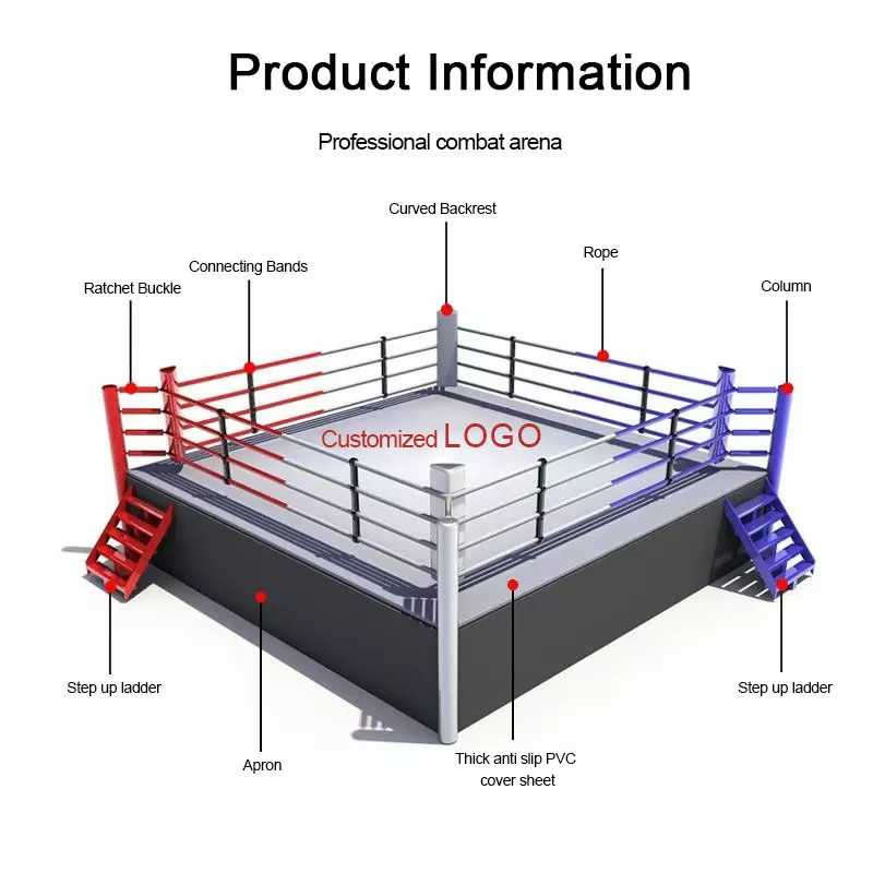 A Standard Boxing Ring felépítése: Technikai hiba (GB/T 34288-2017 és AIBA szabványok)