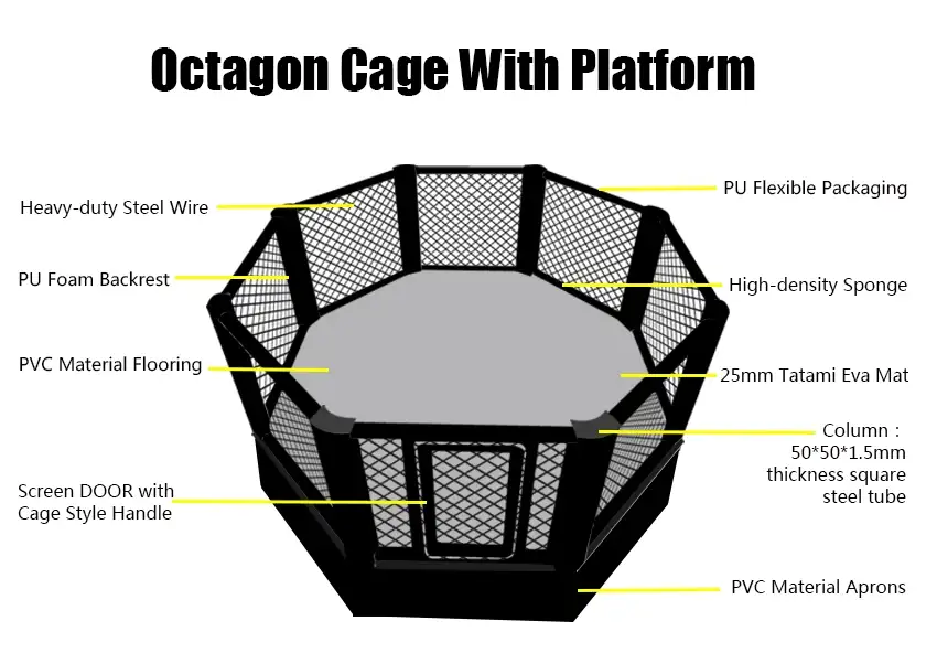 Platform Octagonal Cage